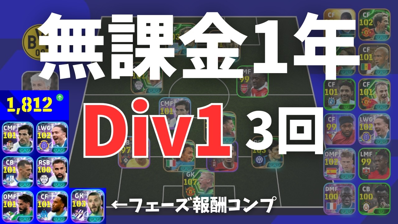 無課金でもDiv1行けるスカッドを紹介します【4222】【イーフト無課金】