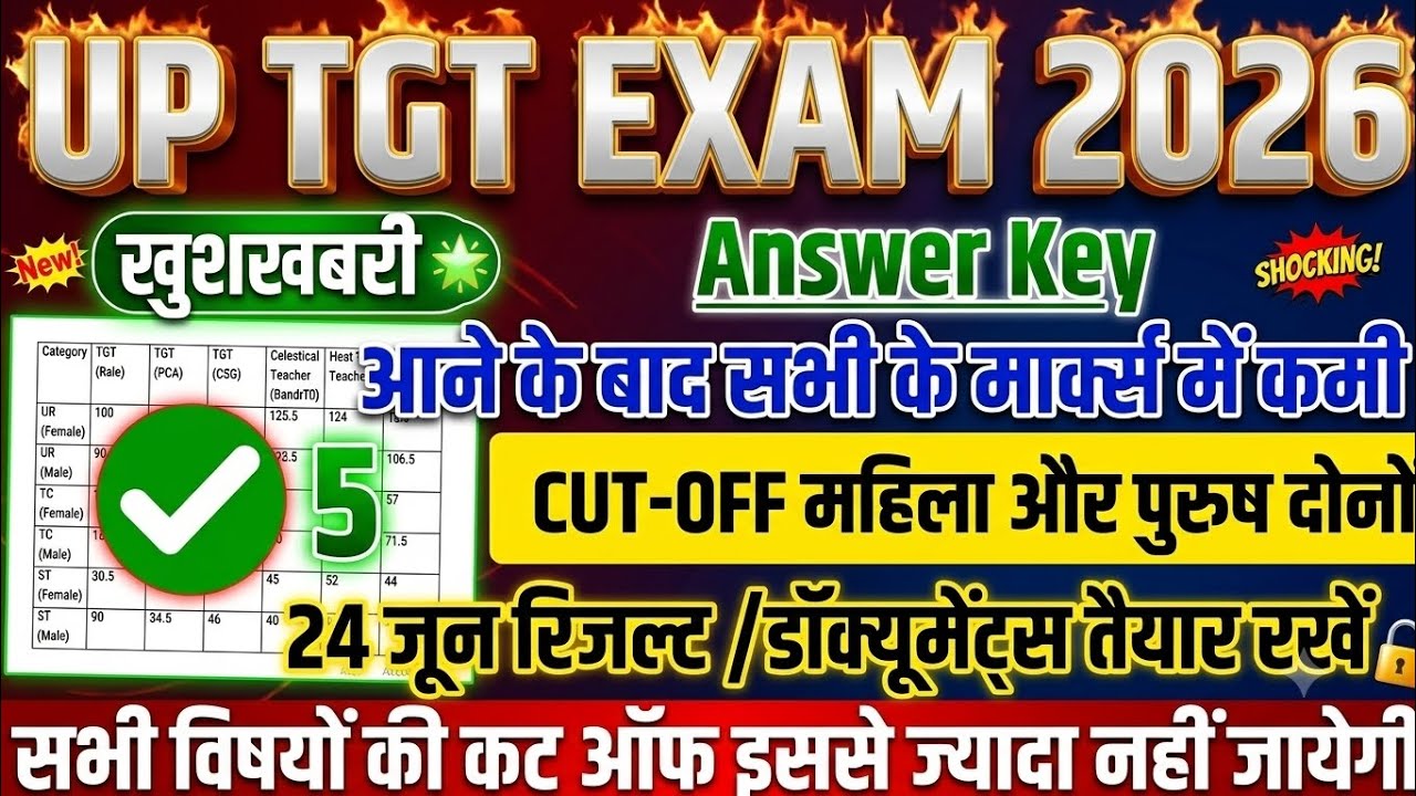 UP TGT Cut Off 2026 Male/Female | UP TGT Result Date & Bonus Marks Update