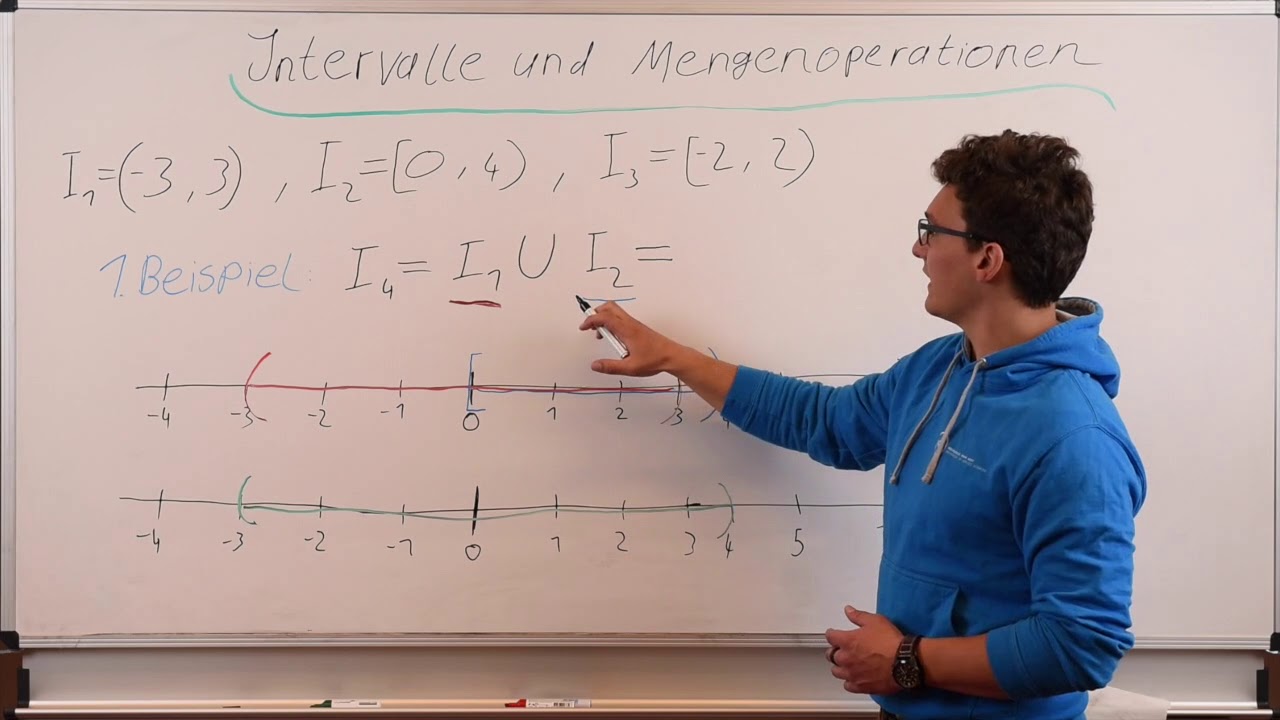 Grundlagen #4 | Intervalle und Mengenoperationen