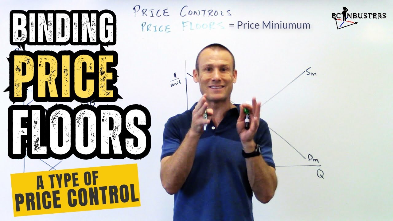 Price Controls:  Binding Price Floors