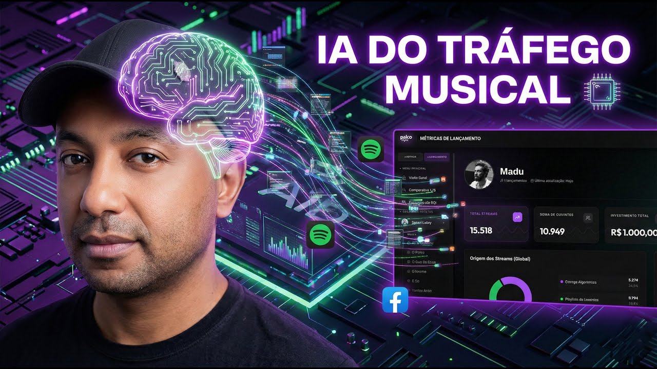 A IA que Eu Uso Pra Transformar Tráfego em Streams Reais no Spotify