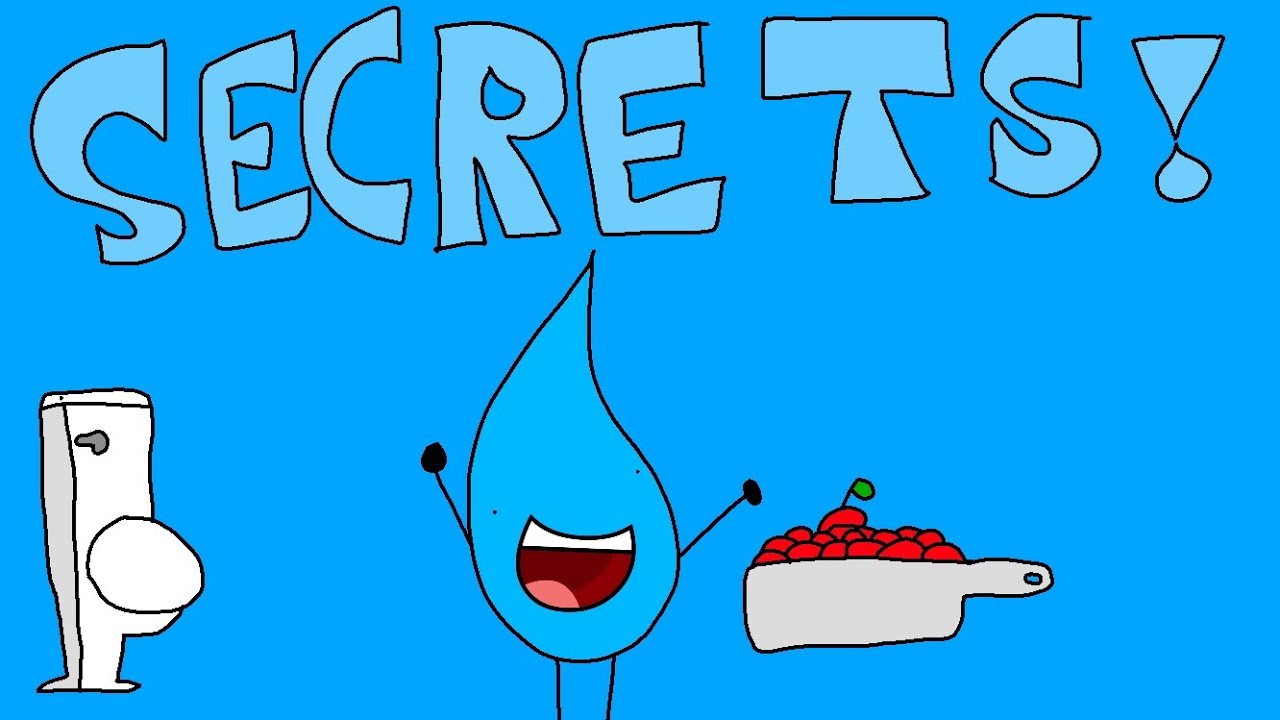 My teardrop secrets you probably didn't know! (Most veiwed video)