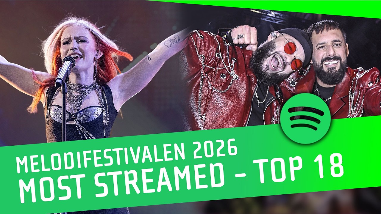 TOP 18 Most Streamed Songs of Melodifestivalen 2026 - Sweden's Selection for Eurovision 2026
