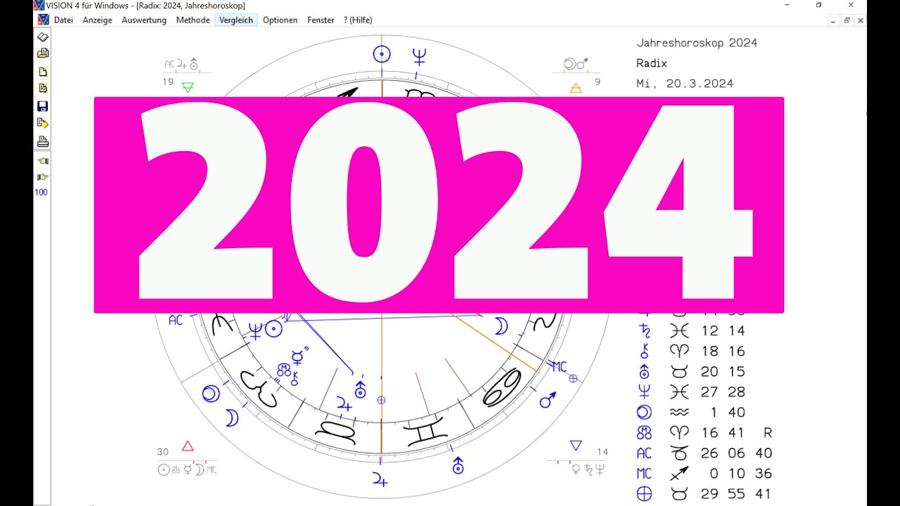 Das Jahreshoroskop 2024 – Steinbock läßt grüßen!