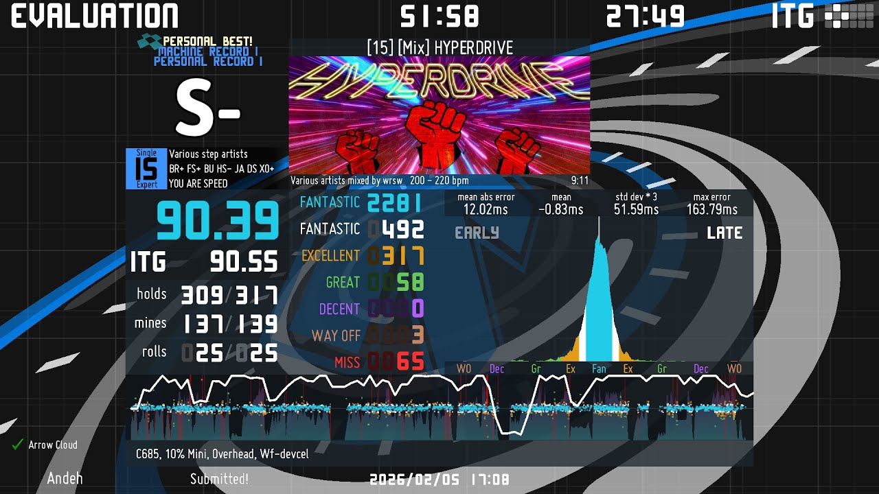 [ITG] [Mix] HYPERDRIVE (SX 15) 90.39% EX