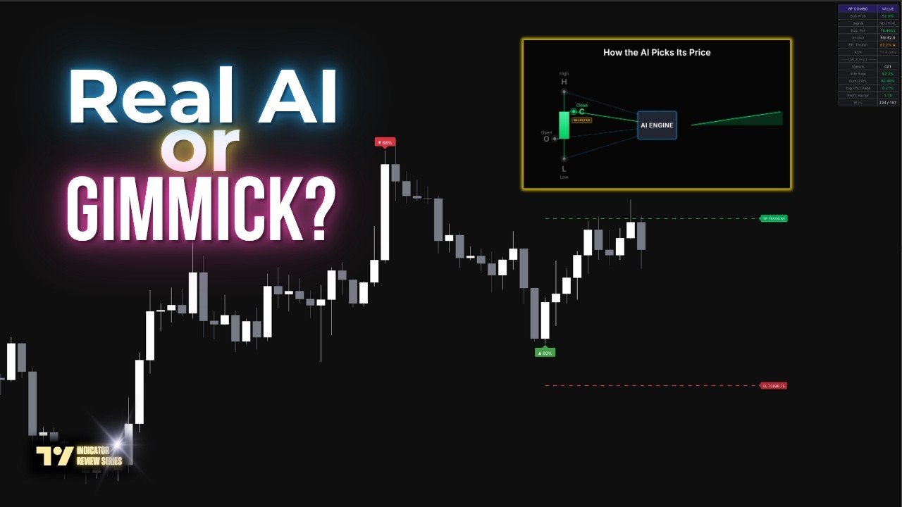 I Checked the Code on 4 TradingView 