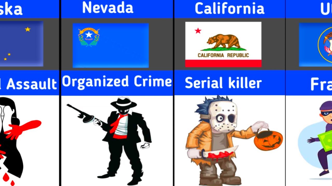 Most popular Crime Every State in America | Data Rivals