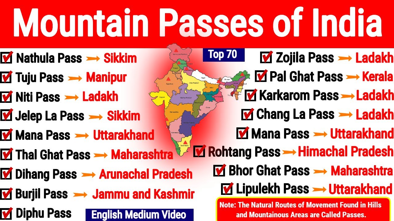 Mountain Passes of India | भारत के प्रमुख दर्रे | Indian Geography in English | Upsc ,Ssc, Cds, Nda