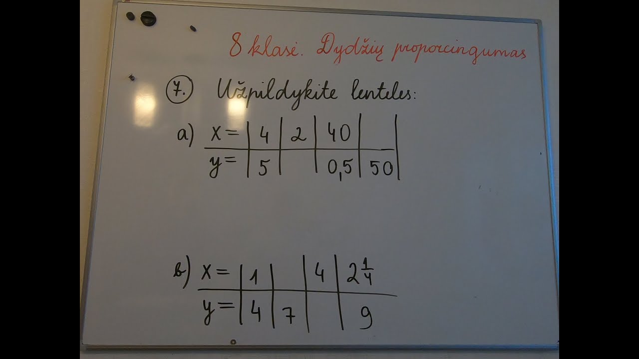 8 klasė. Dydžių proporcingumas
