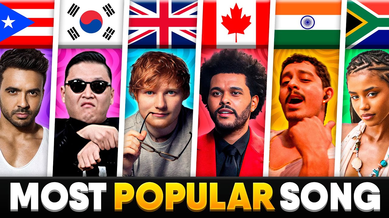 The MOST POPULAR SONGS from Each COUNTRY!