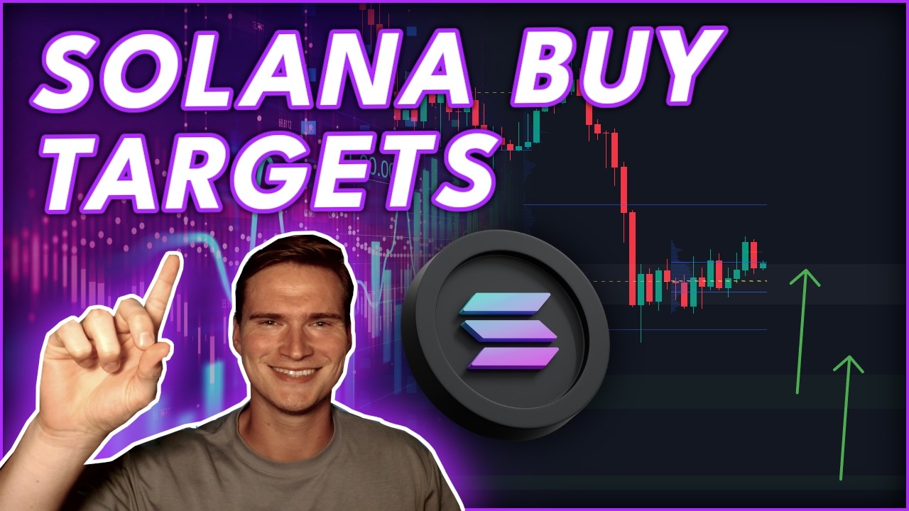 The BEST Solana BUY Areas for 2026!🚨 (Solana Price Prediction 2026)