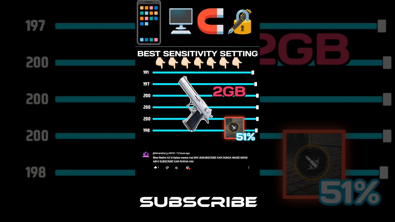 New Settings ⚙️| REDMI A2 📲 Sensi + Dpi || 2024 Free Fire ⚡ Highlights