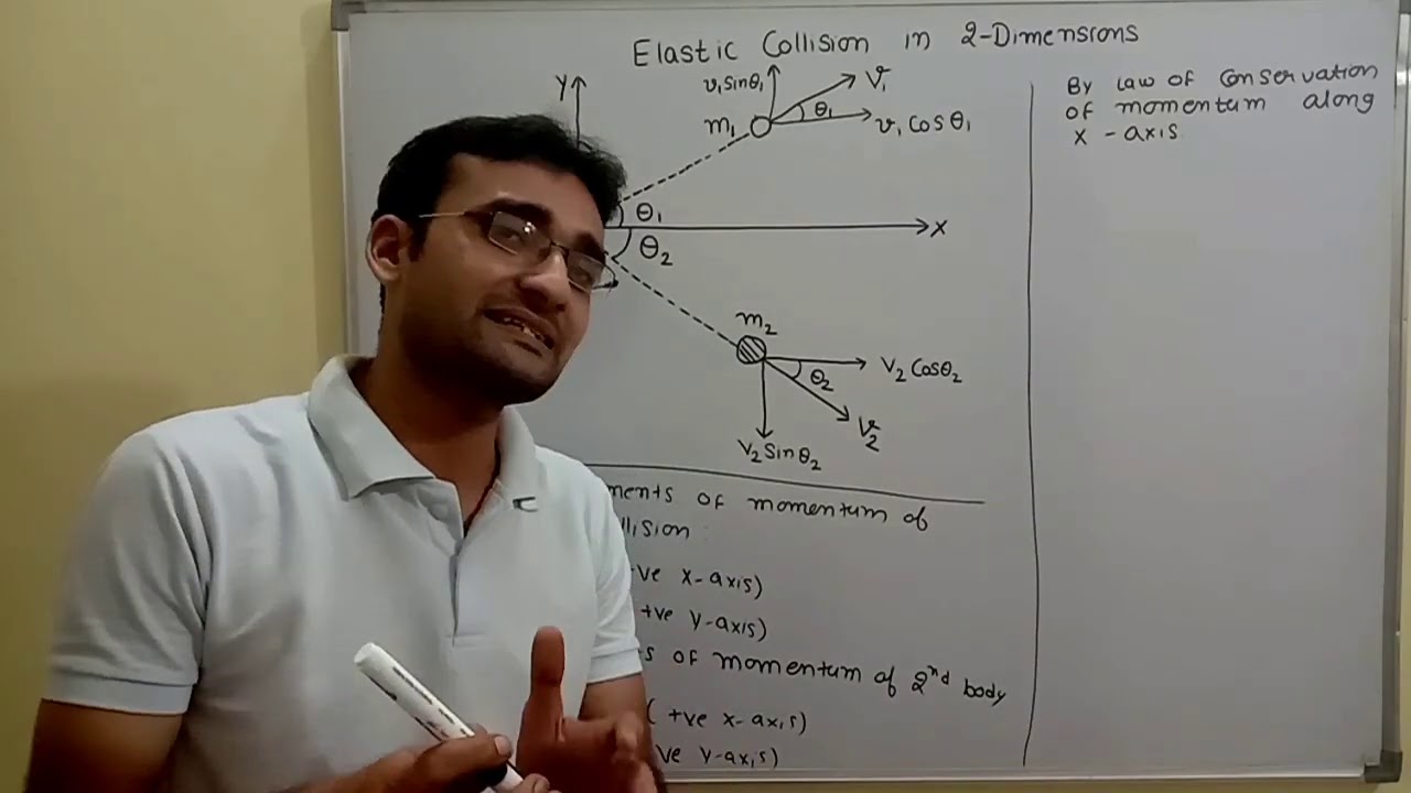 Elastic Collision in Two Dimensions || Glancing Collision || Elastic Collision in 2-D