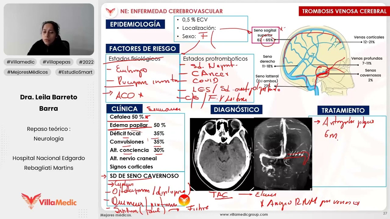 ENFERMEDAD CEREBROVASCULAR PARTE 2 - NEUROLOGÍA - VILLAMEDIC
