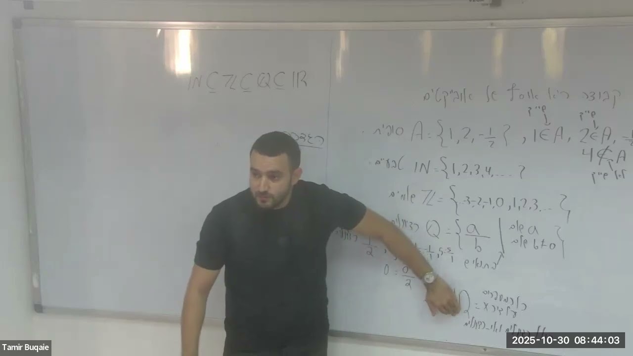 אלגברה 1מ'/תרגול 1/בראודה