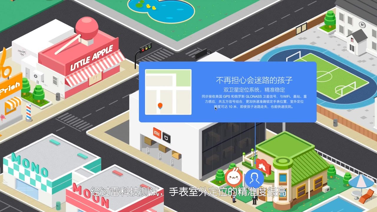 Xiaomi Mi Bunny Children Smartwatch Monitor Watch Review #SamiLuo