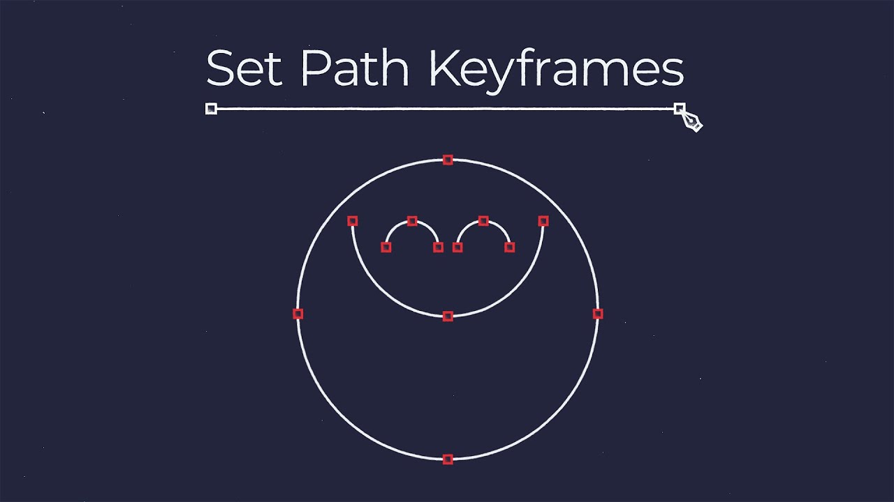 Set Path Keyframes for After Effects