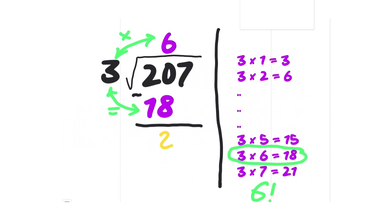 LONG DIVISION EXPLAINED |  Divide 207 by 3