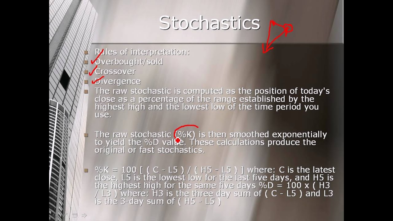 Stochastic-Chapter 5 -Momentum Indicators Master Guides.2.