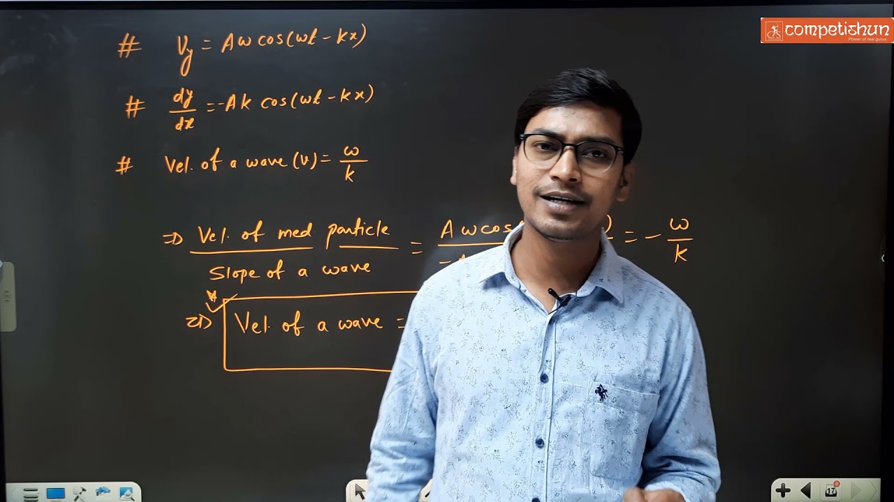 #3-Slope of a wave| Velocity of medium particles| Equation of a wave| Physics| Class 11th