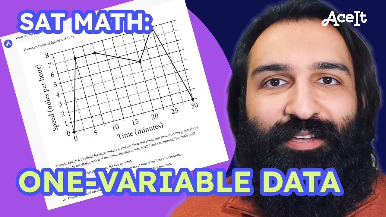 SAT MATH: One-Variable Data: Distributions and Measures of Center and Spread • AceIt