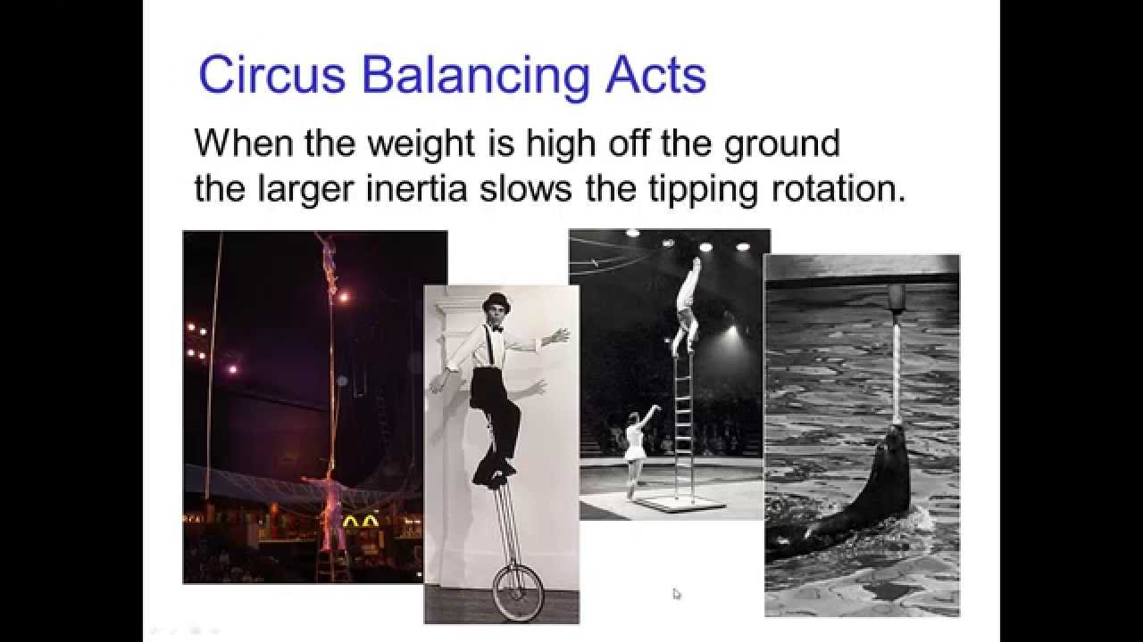 Rotational Inertia