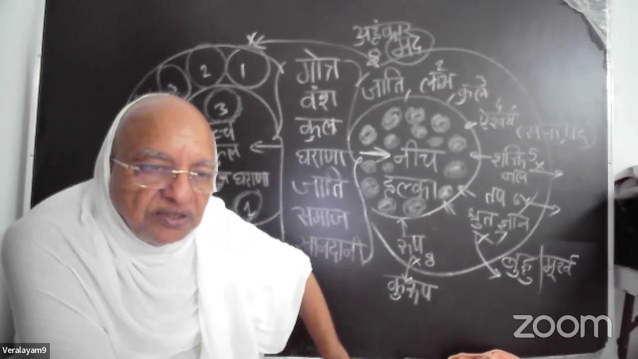 Class-115 I Gotra Karma (गोत्र कर्म) I Study of Jain Karma Philosophy I Date: Sep 26, 2022