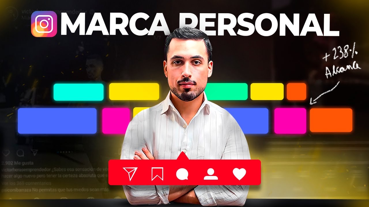 C&oacute;mo Crear una Marca Personal en 2026 | Gu&iacute;a Completa