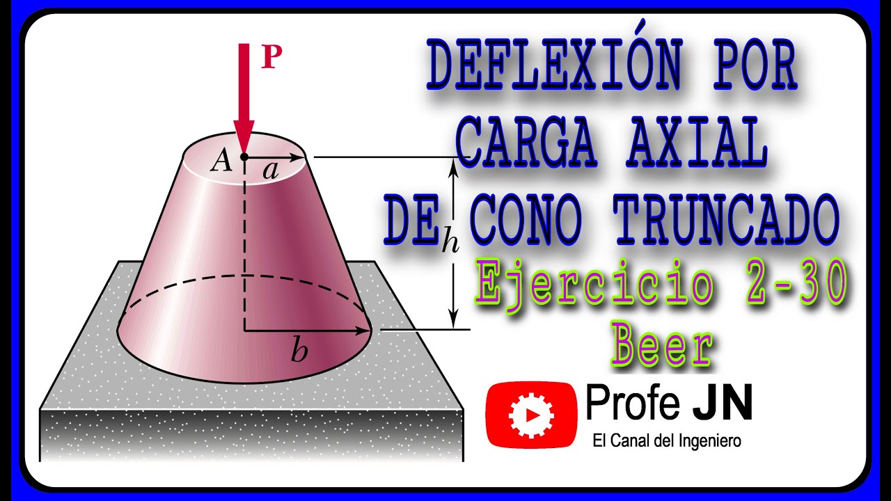 DEFORMACION DE UN CONO TRUNCADO POR CARGA AXAIL - EJERCICIO 2-30 MECANICA DE MATERIALES DE BEER