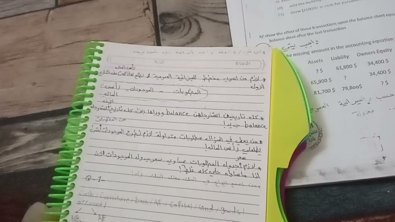 المحاضرة2