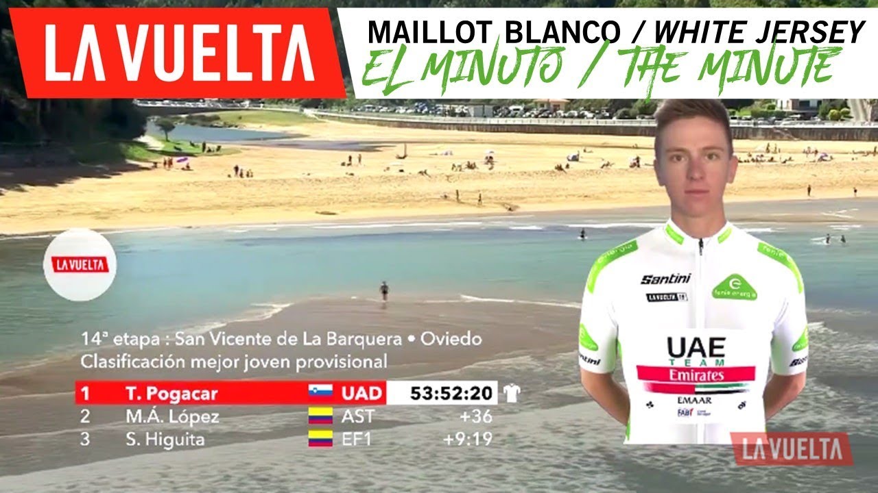 White jersey minute | La Vuelta 19