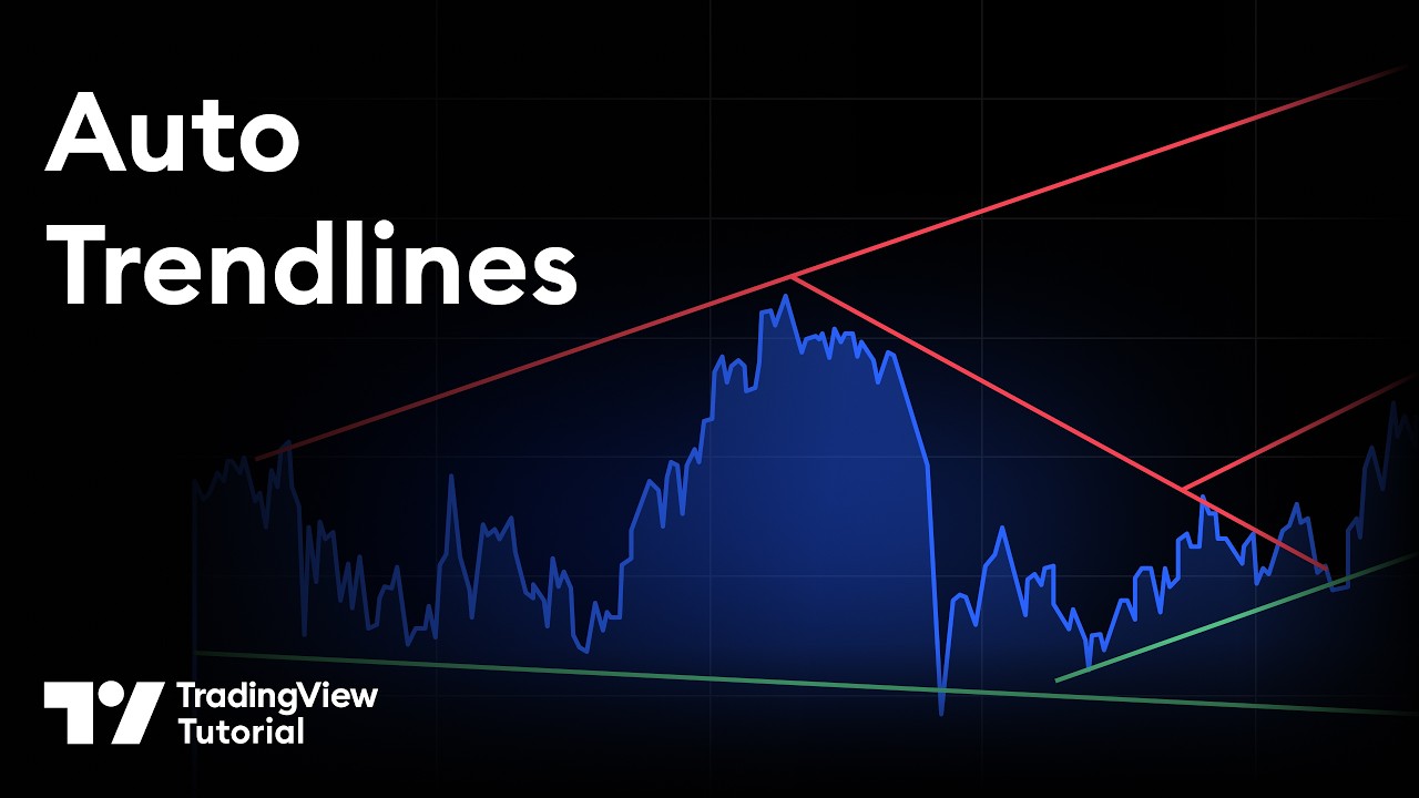 TradingView Auto Trendlines Beta: Поддержка и сопротивление