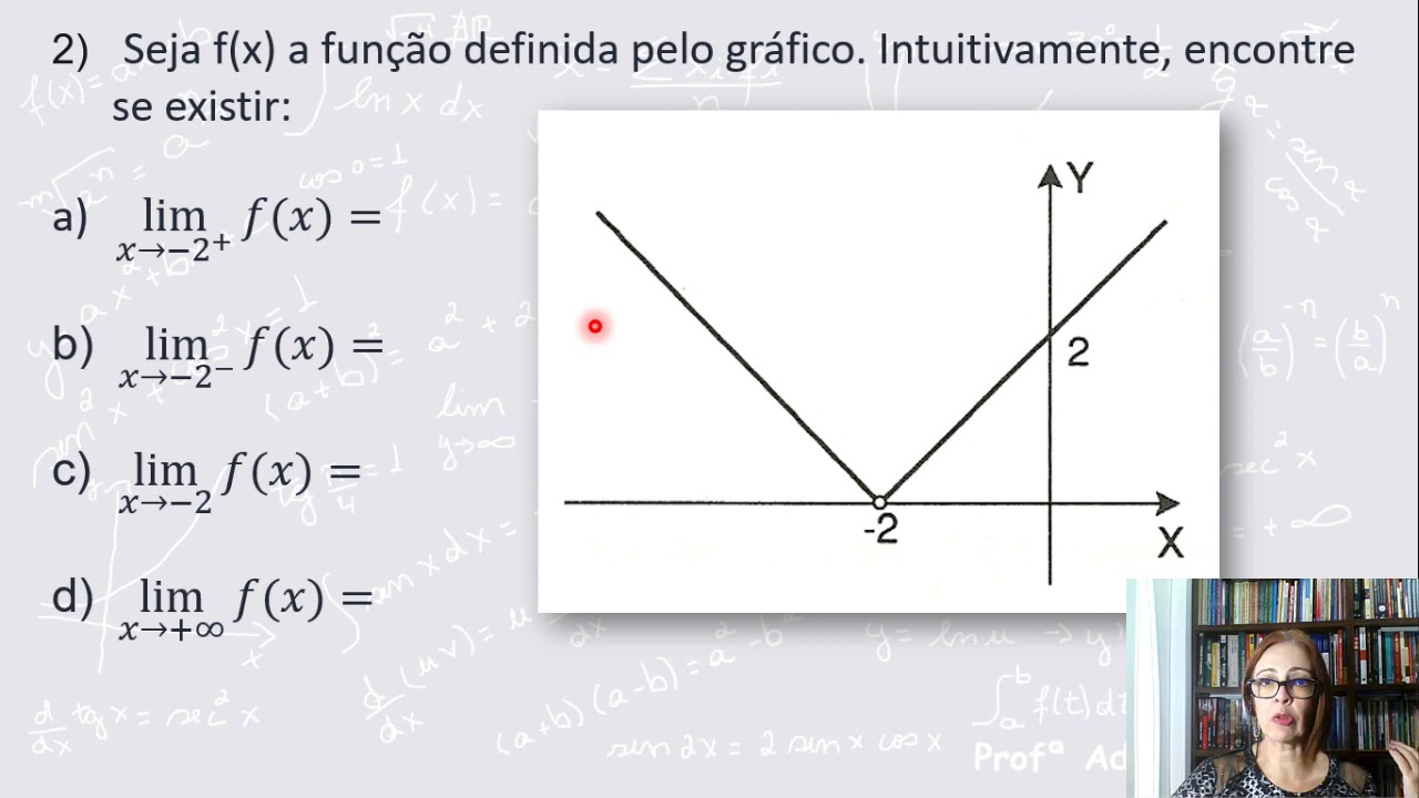 NOÇÃO INTUITIVA DE LIMITES
