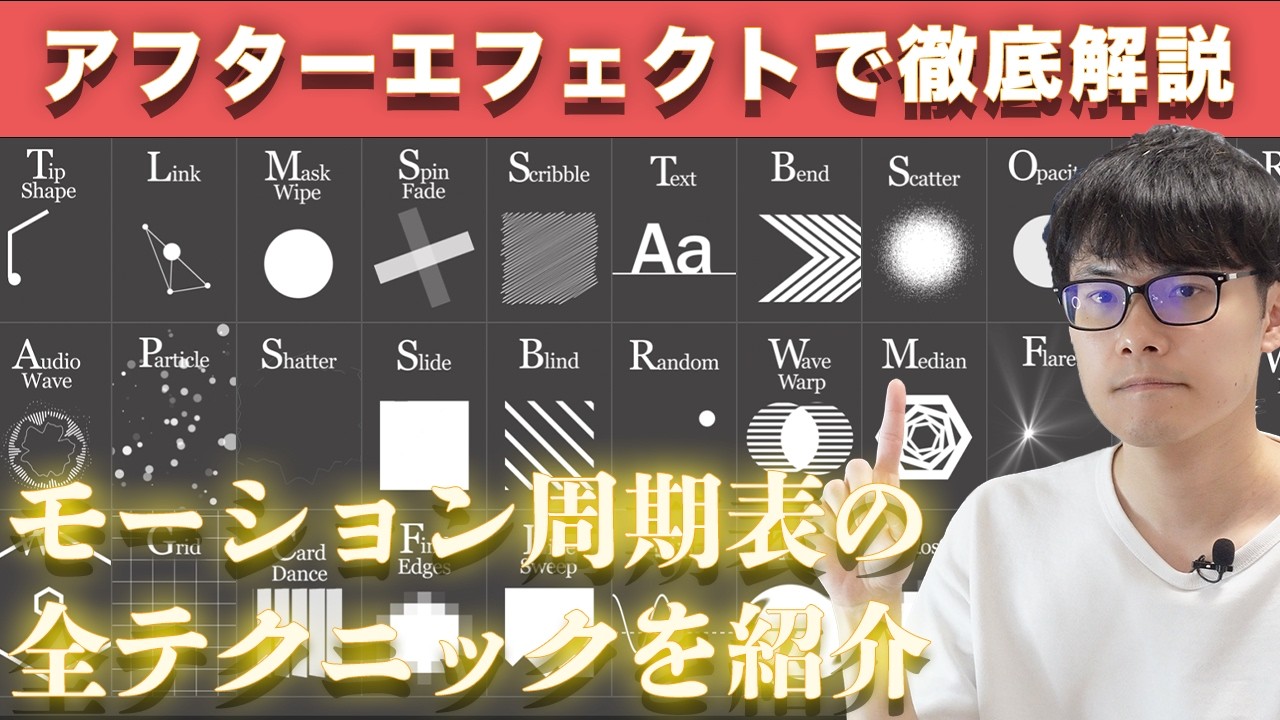 モーショングラフィックス初心者必見！After Effectsでアニメーションを作るための最強アイデアサイト「モーション周期表」を実際に見て学ぼう！