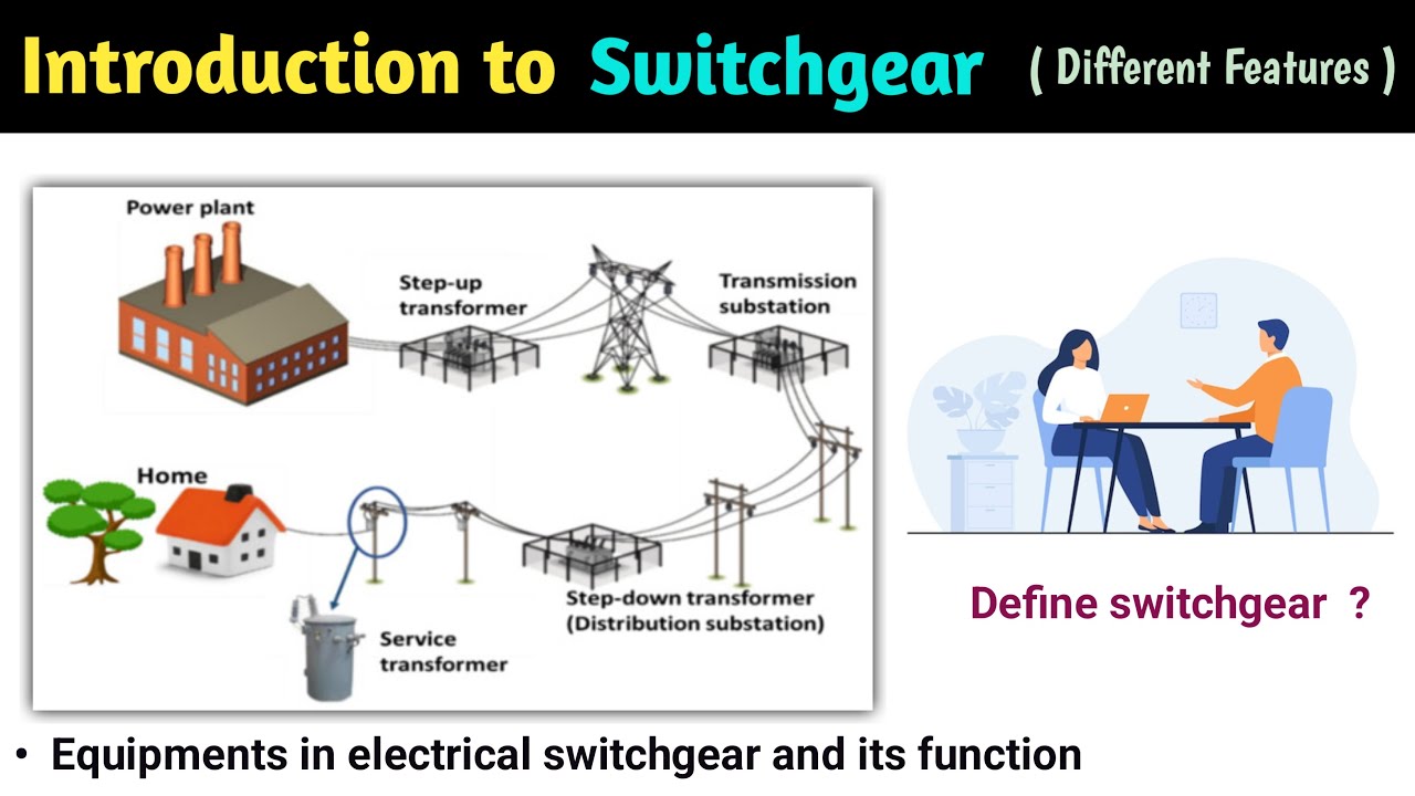 switchgear and protection | Introduction to switchgear | switchgear | equipments of switchgear