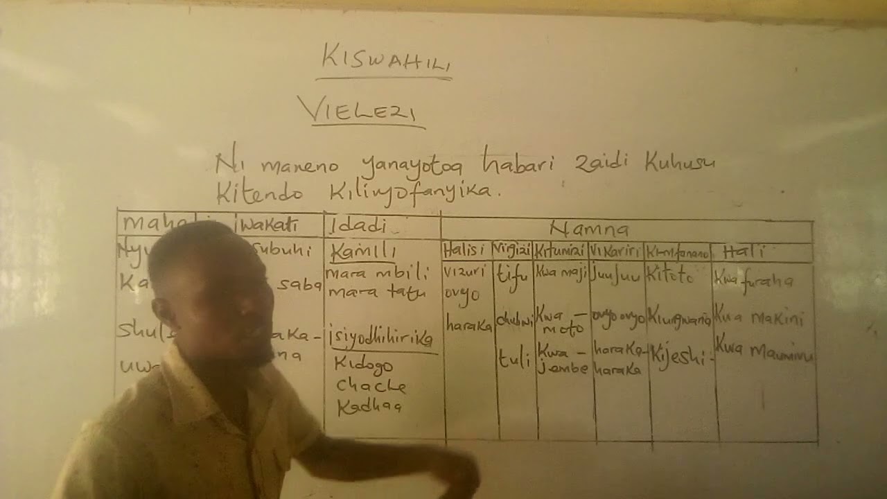 VIELEZI