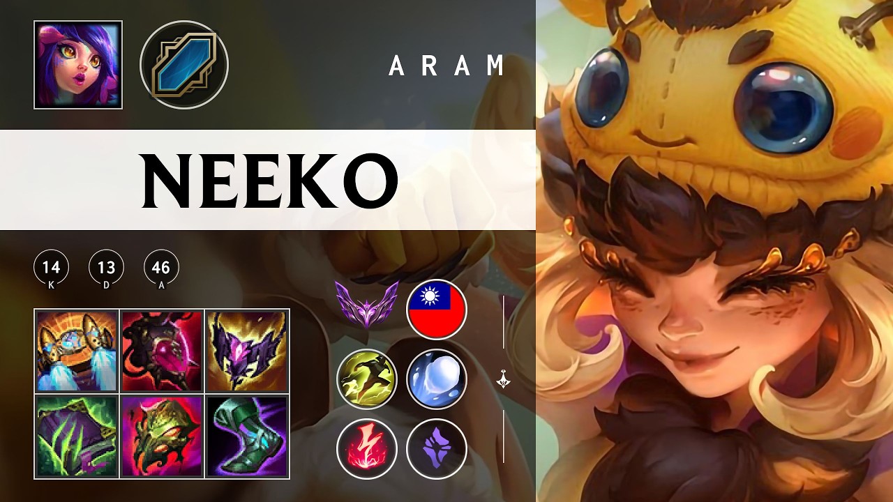 Neeko ARAM - TW Master Patch 26.05