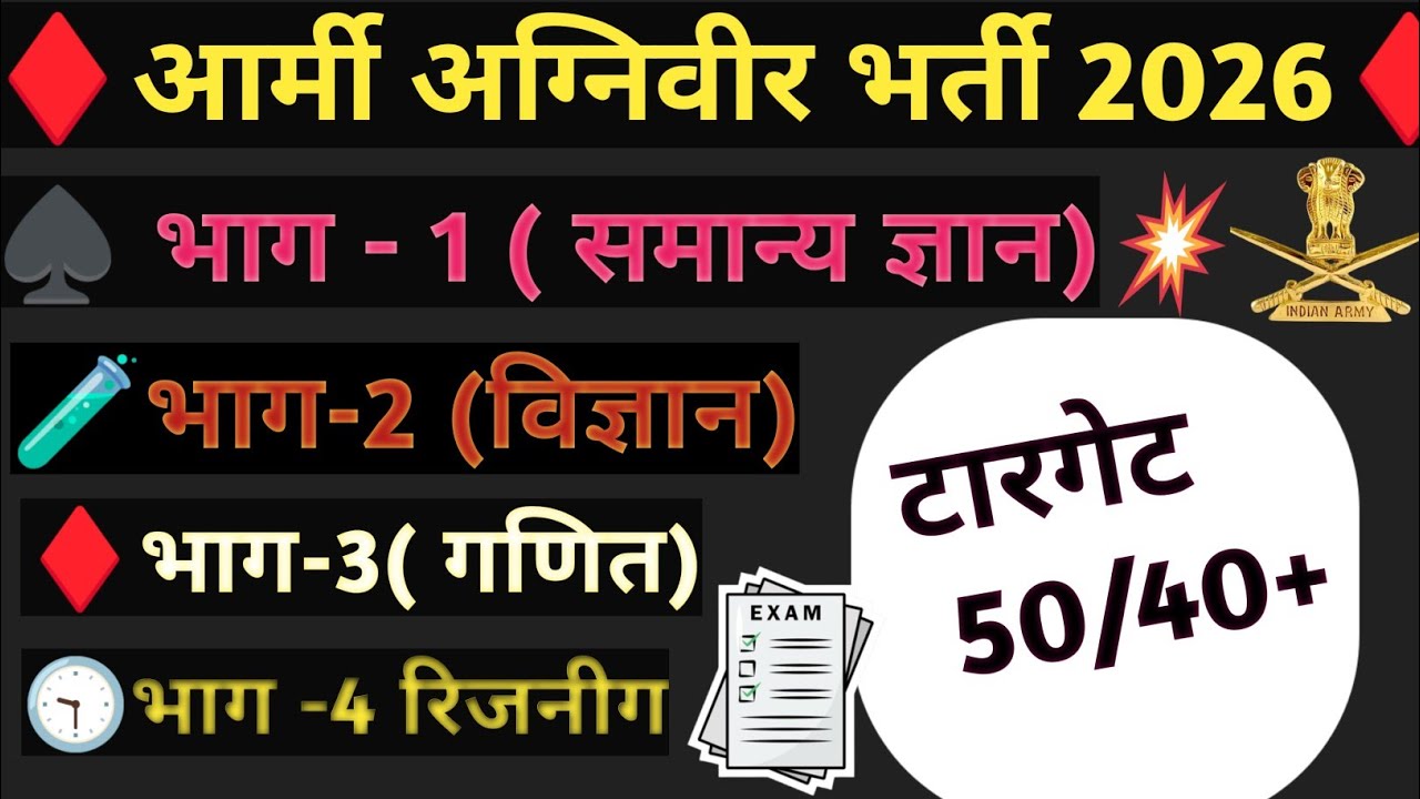 Agniveer 2026 Original Paper Challenge 💪 | 50 Questions | Selection Level | Exam leval #original
