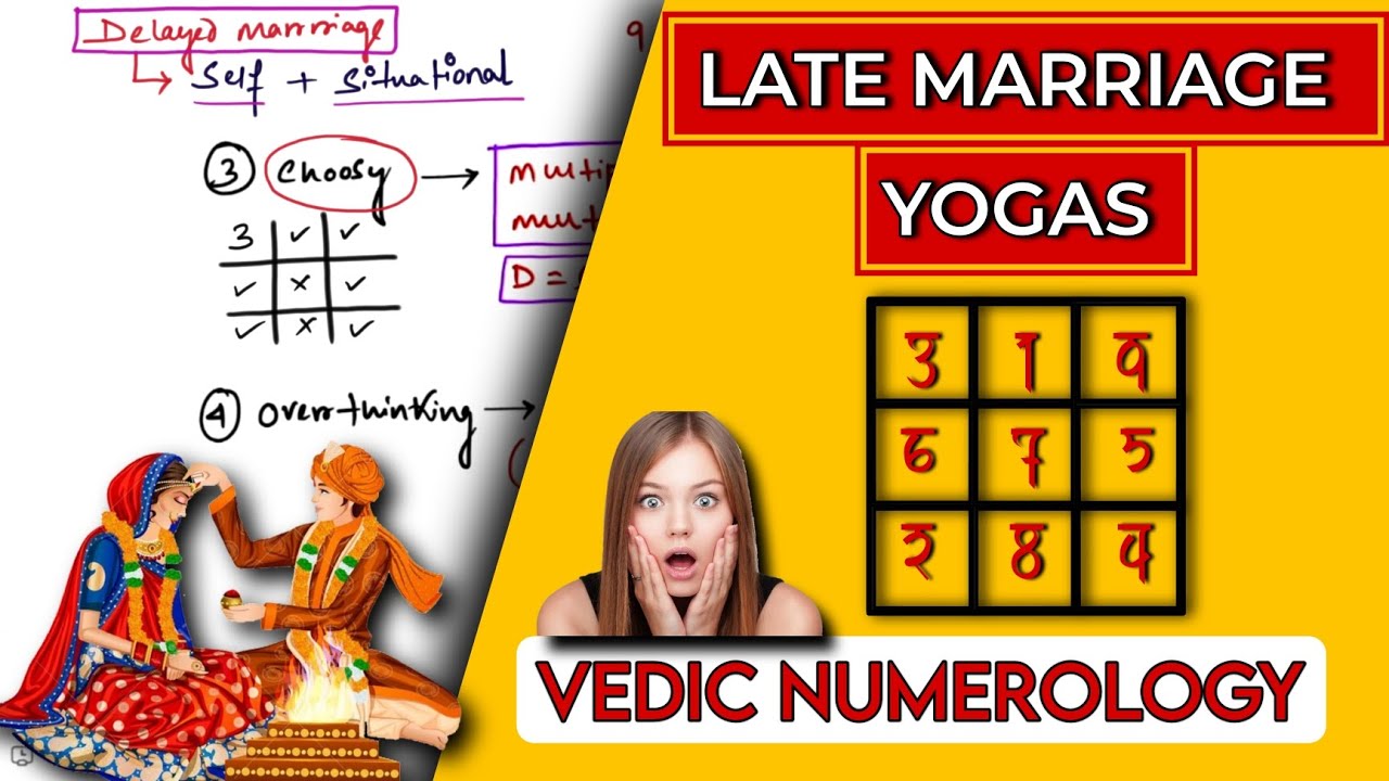 Numerology YOGAS of LATE MARRIAGE | VEDIC NUMEROLOGY | Detailed Explanation