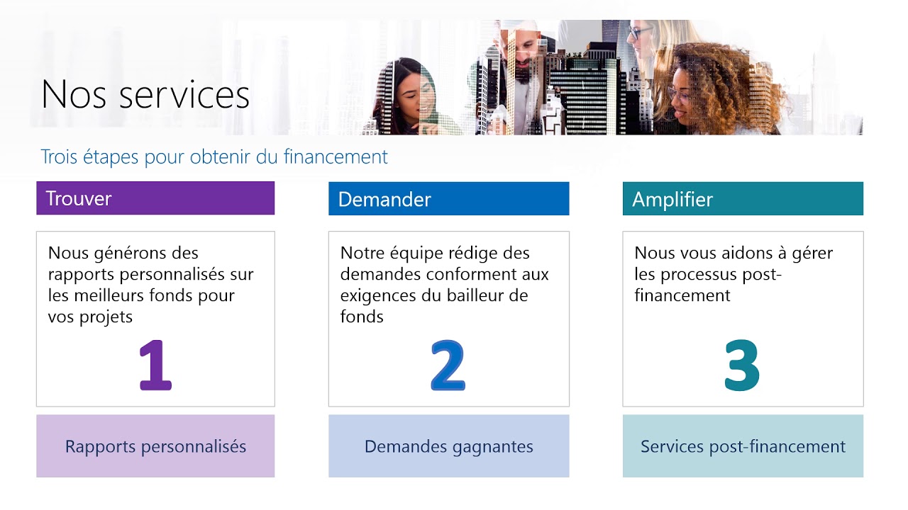 Infofonds - Gestion des subventions
