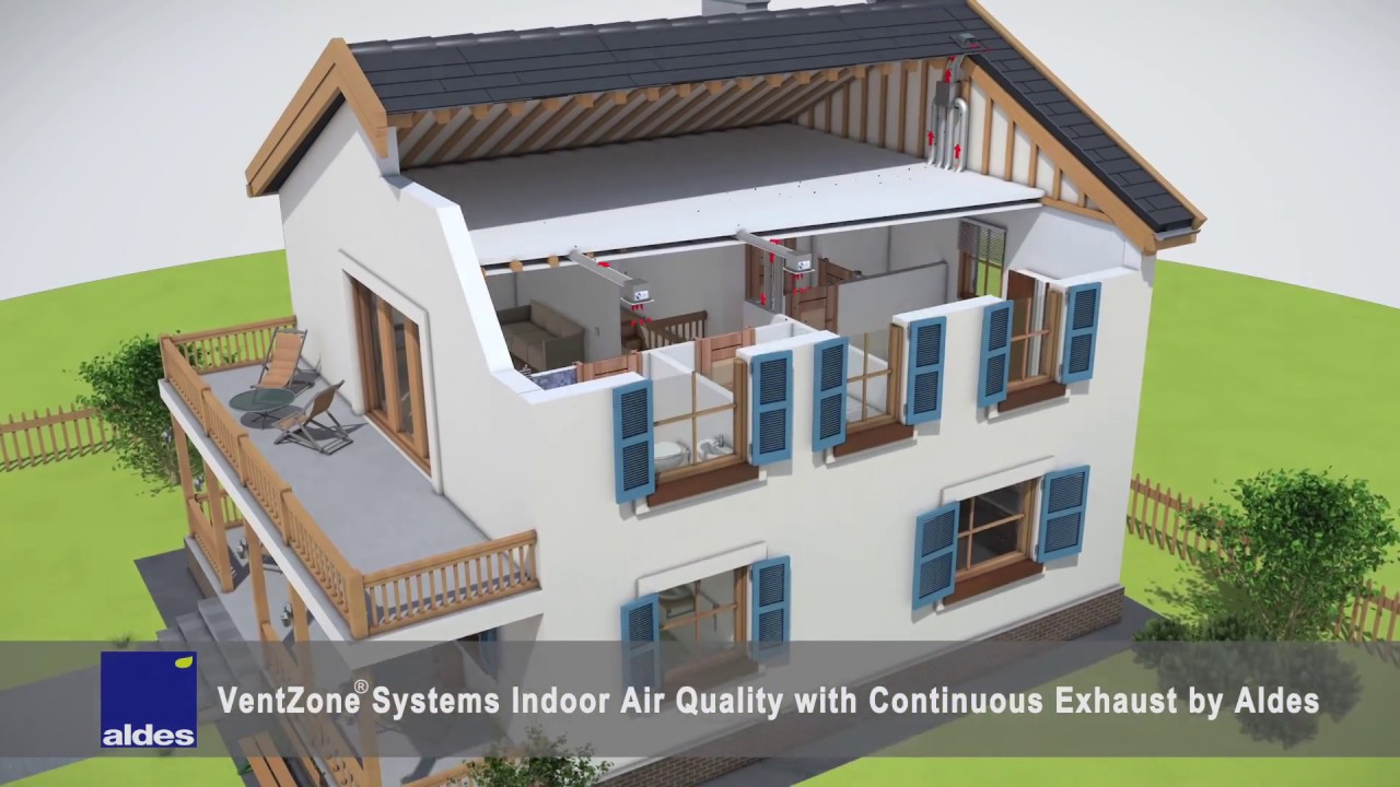 Ventilate Your Home with VentZone by Aldes
