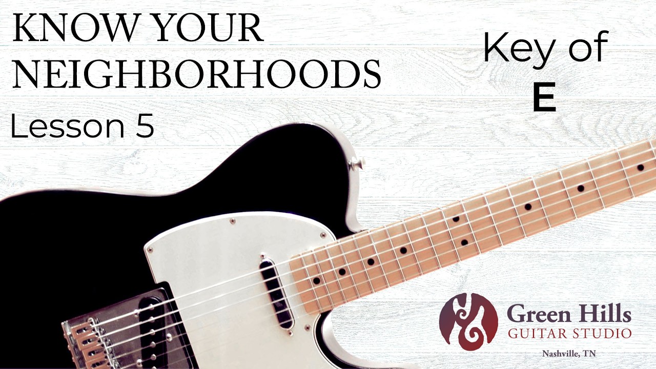 Know Your Neighborhoods - Lesson 5