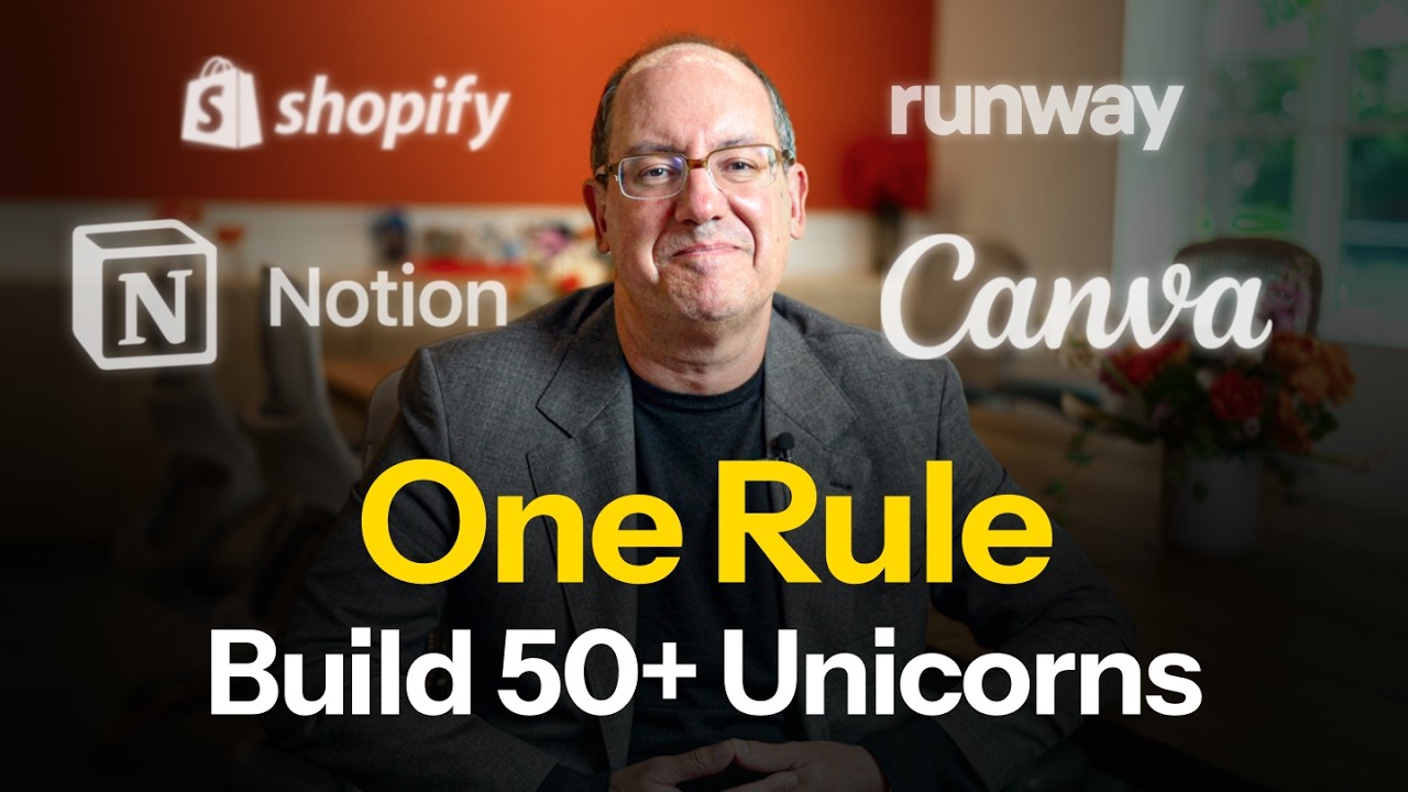 From Google’s First PM to Backing 50 Unicorns — The 10X Principle | Felicis, Aydin Senkut
