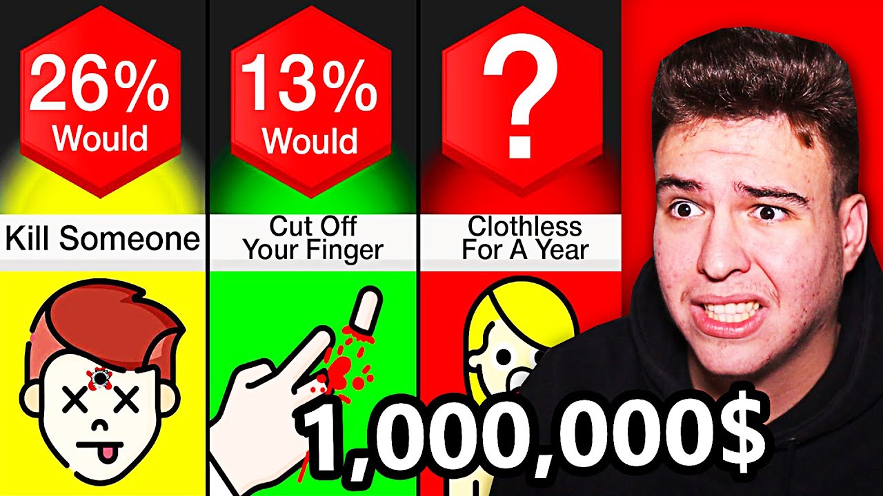 Ai Intra La Închisoare Pentru 1,000,000$ ?!