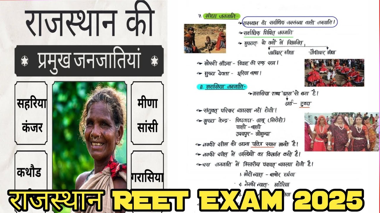 राजस्थान की प्रमुख जनजाति या| Rajasthan Art And Culture | Rajasthan All Exam Gk