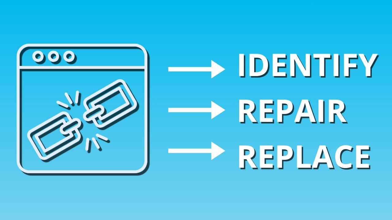 How to ensure your @Geniuslink is working correctly!