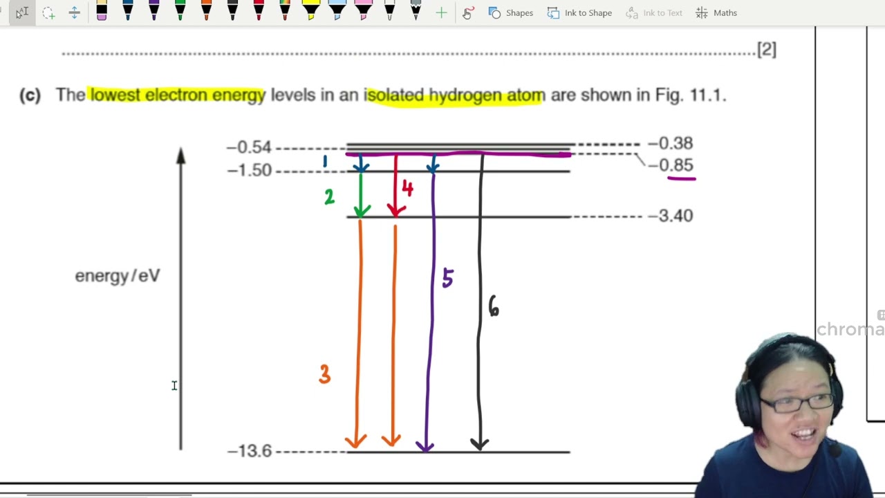 22.3a Ex2 ON18 P42 Q11 Excitation Work Function | A2 Quantum Physics | Cambridge A Level Physics
