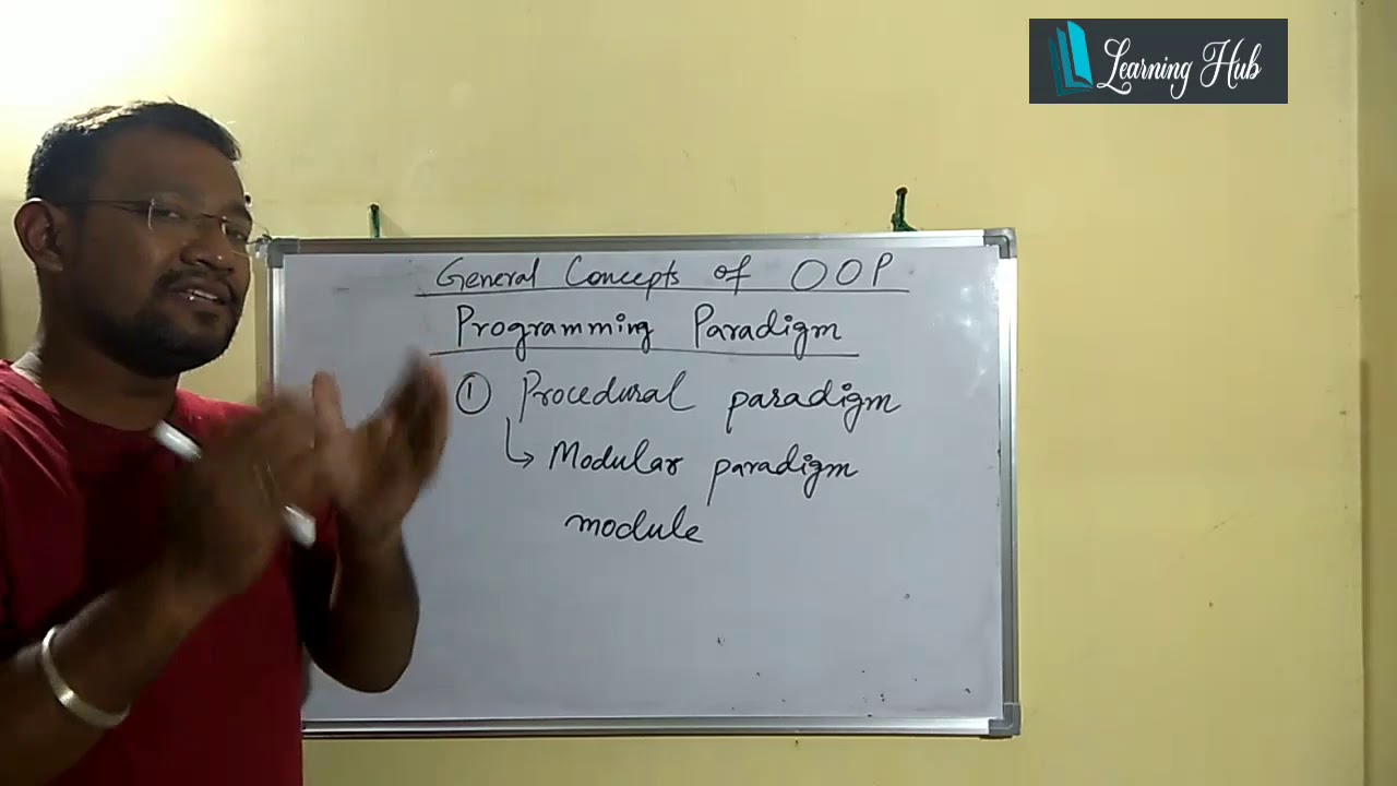 Programming language paradigm : Procedural/Modular Paradigm