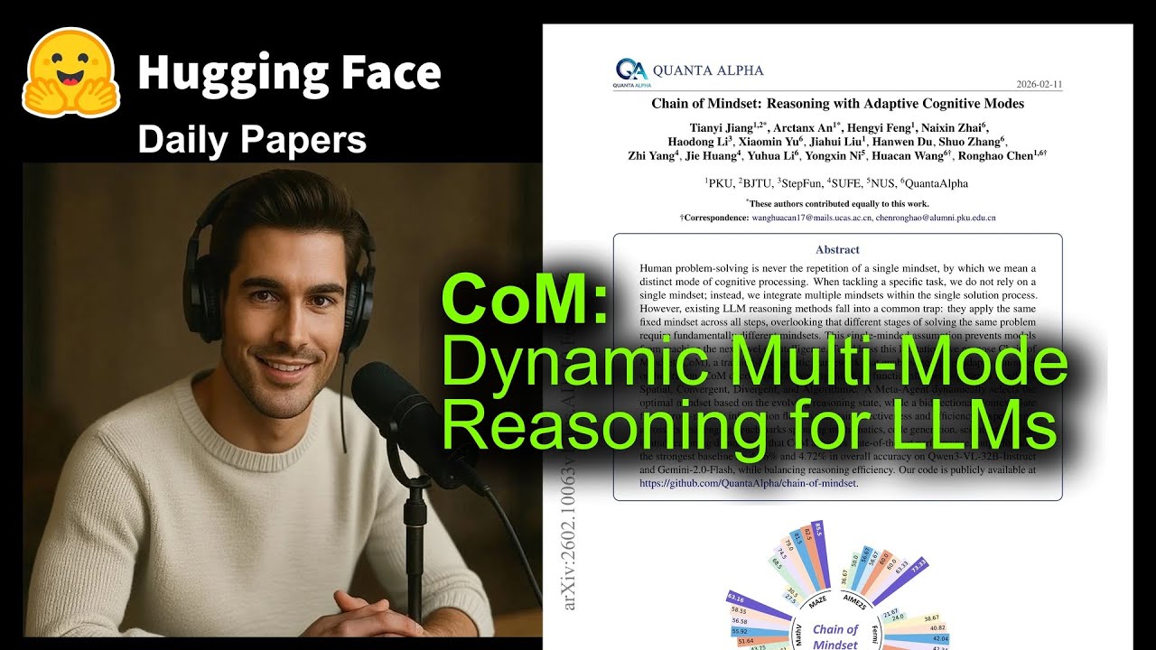 CoM: Dynamic Multi-Mode Reasoning for LLMs