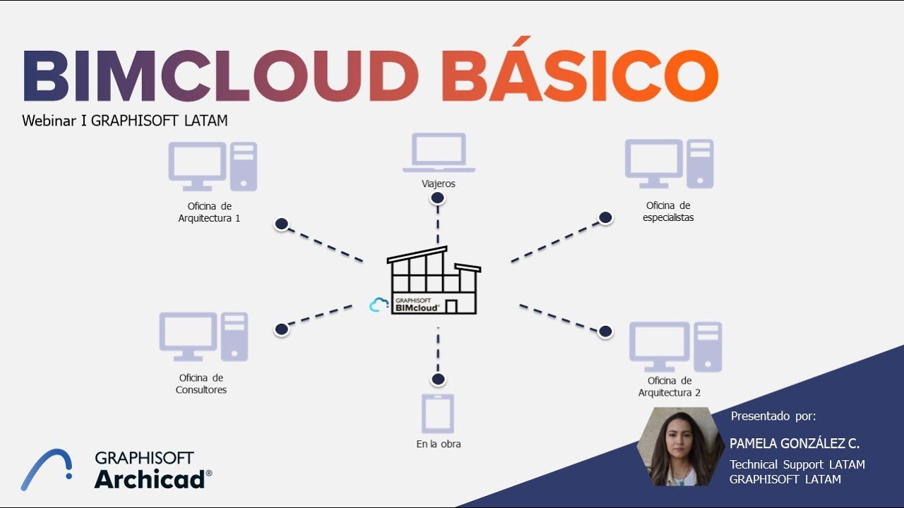 Webinar BIMcloud. Primeros pasos para un entorno colaborativo.